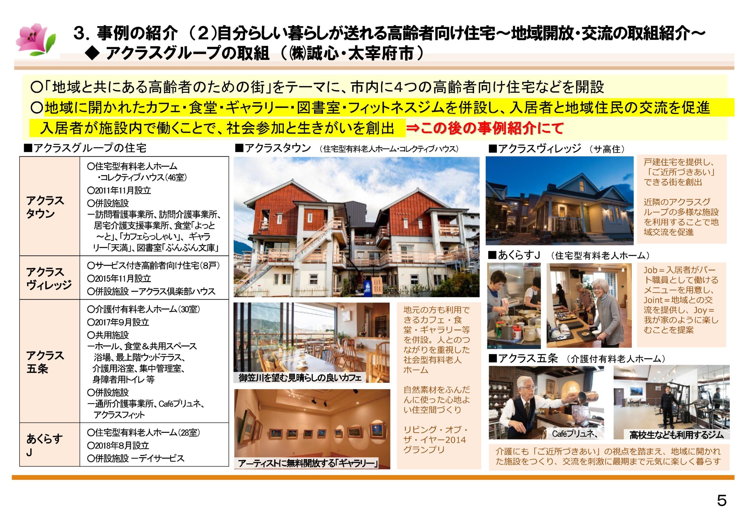 サービス付き高齢者向け住宅のあり方に関する調査事業