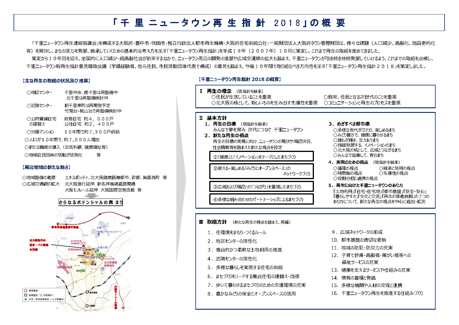 千里ニュータウン新再生指針の策定