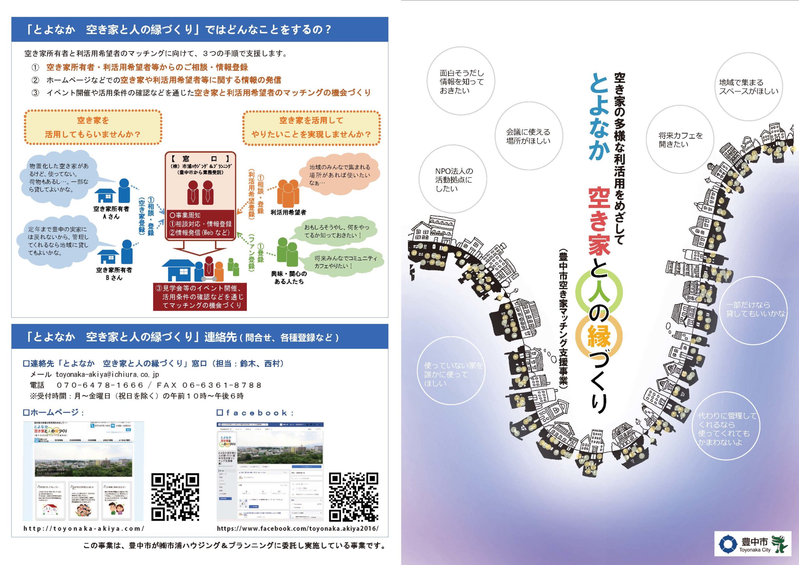 豊中市空き家マッチング支援事業