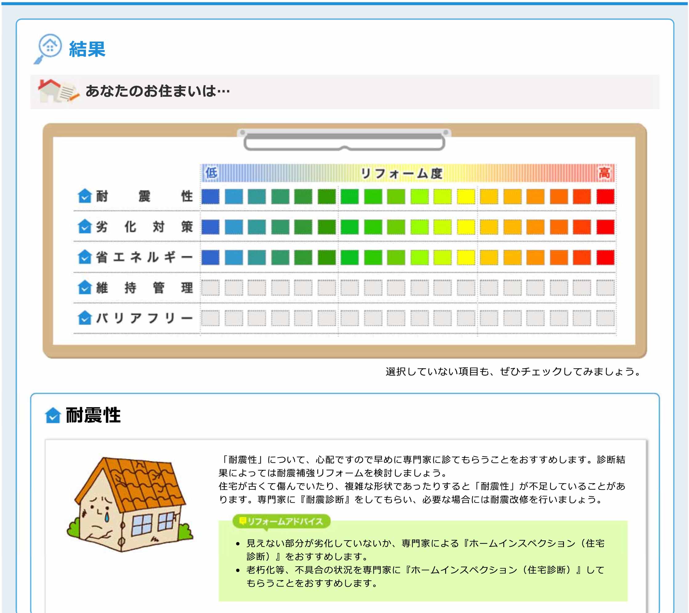 リフォーム評価ナビコンテンツ「リフォーム問診票」制作補助