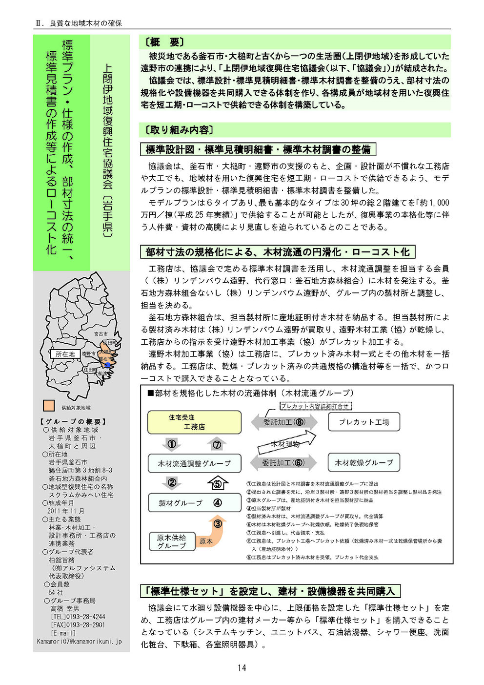 地域型復興住宅による「住まいの復興」活動支援マニュアル作成