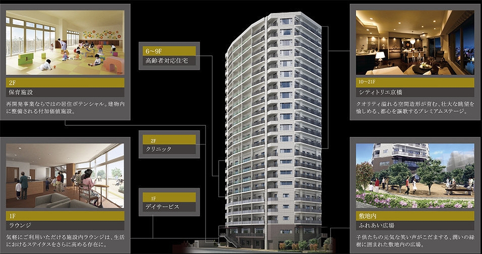 京橋町地区市街地再開発事業
