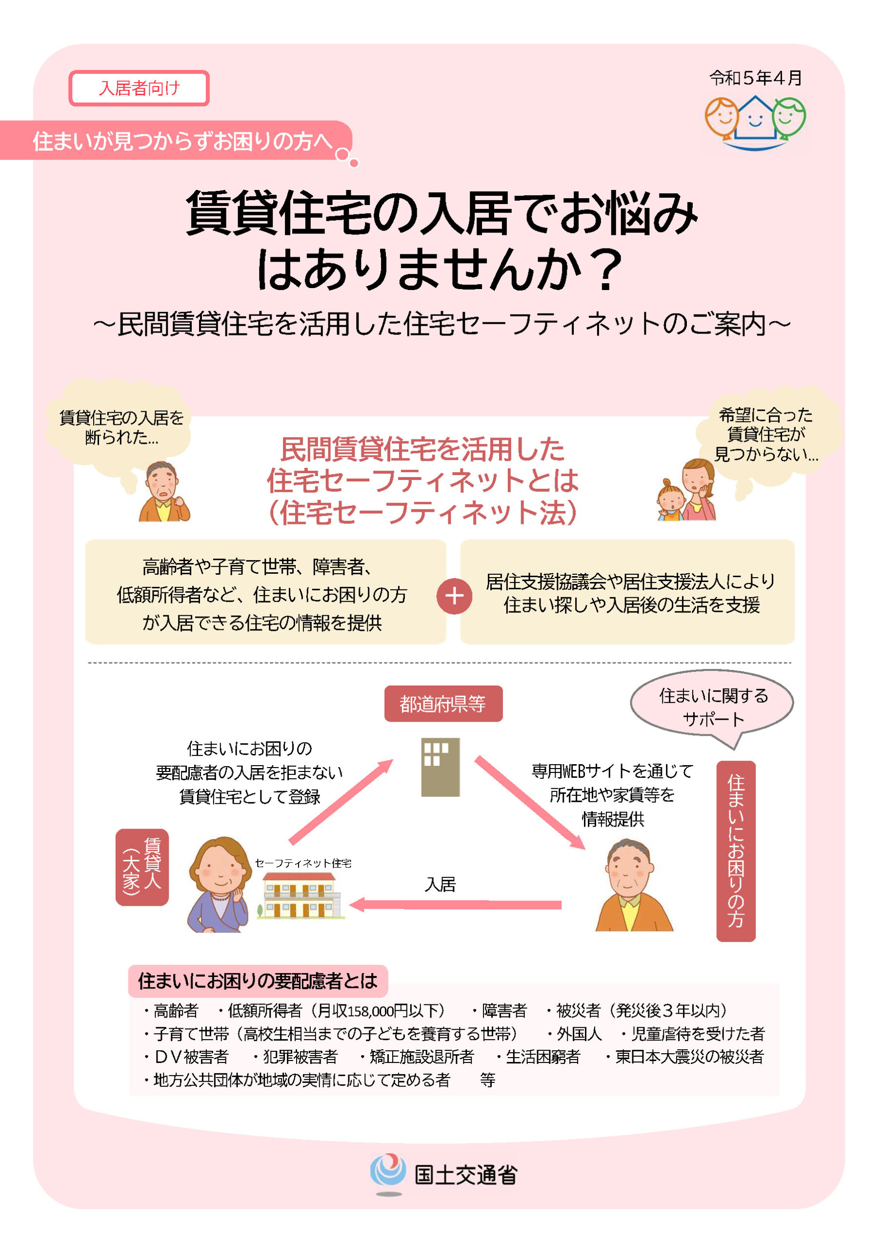 住宅セーフティネット制度の整備、円滑な運用・活用等に関する検討調査