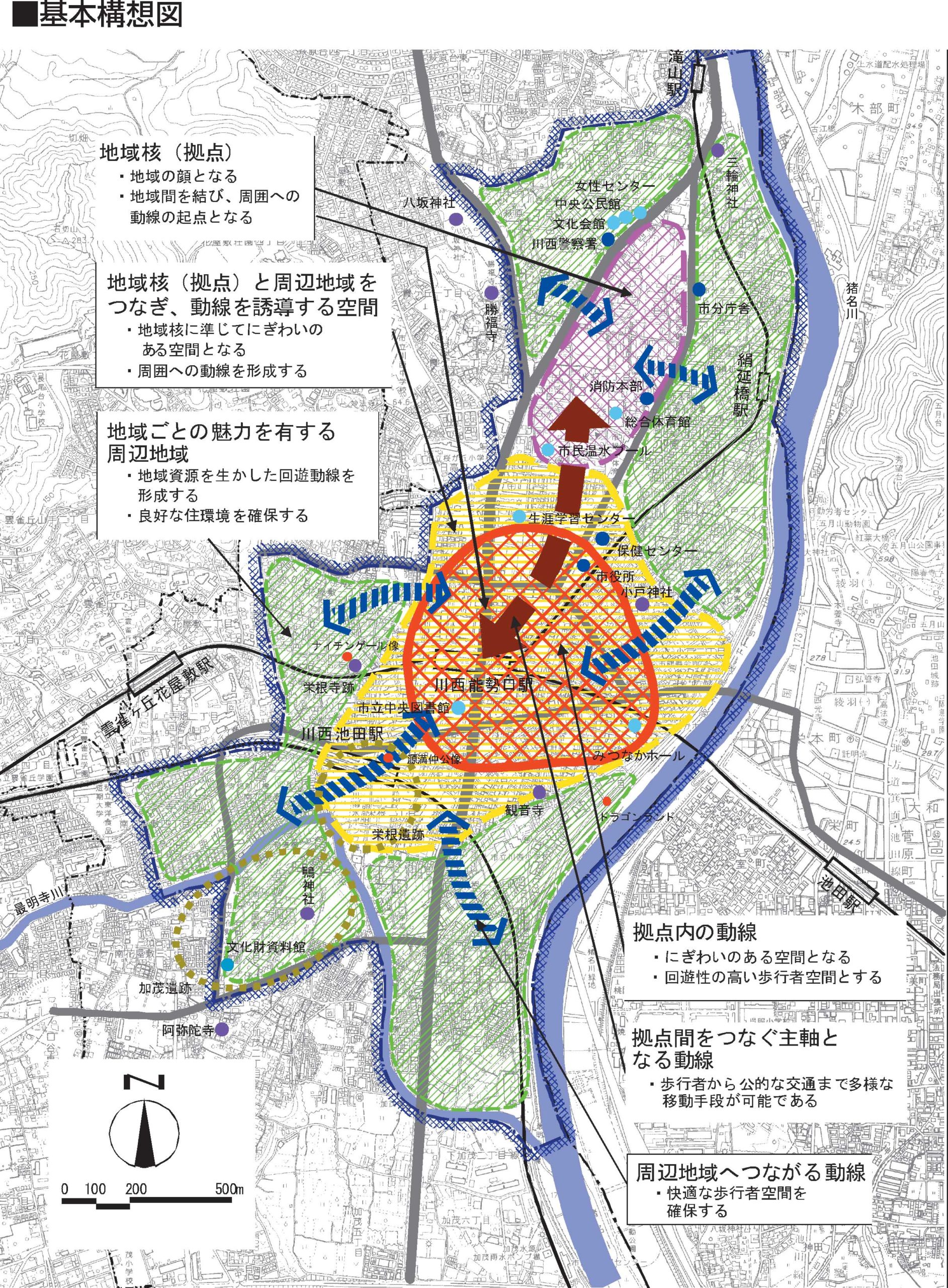 川西市中心市街地活性化基本計画