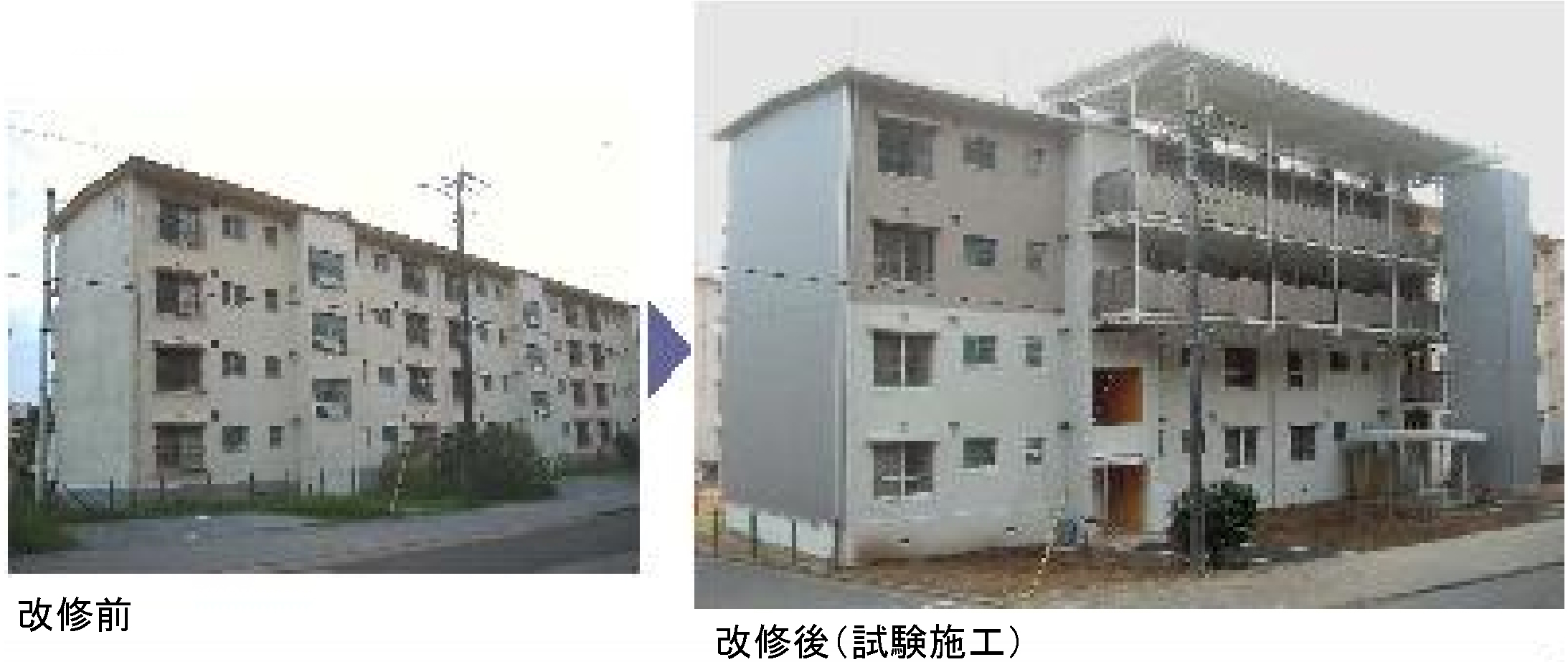 ＨＣ（Ｈｕｎｇ　Ｃｏｒｒｉｄｏｒ）システム（階段室型住棟再生技術）