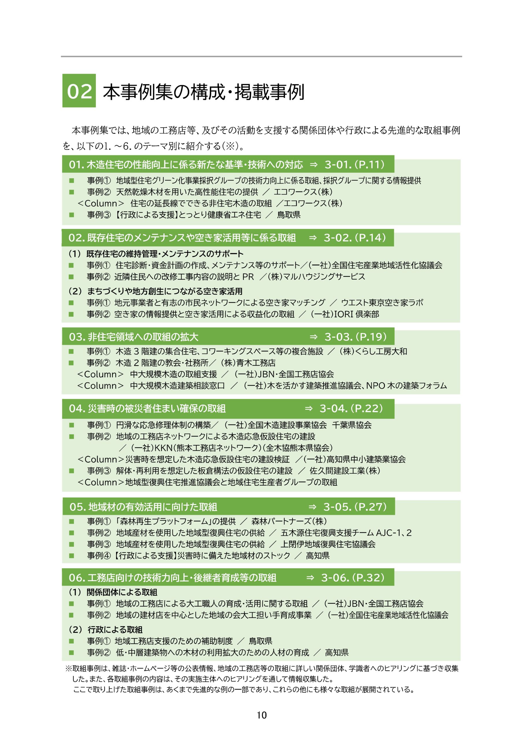 「地域工務店の新たな技術への対応・先進的な取組事例集」の作成