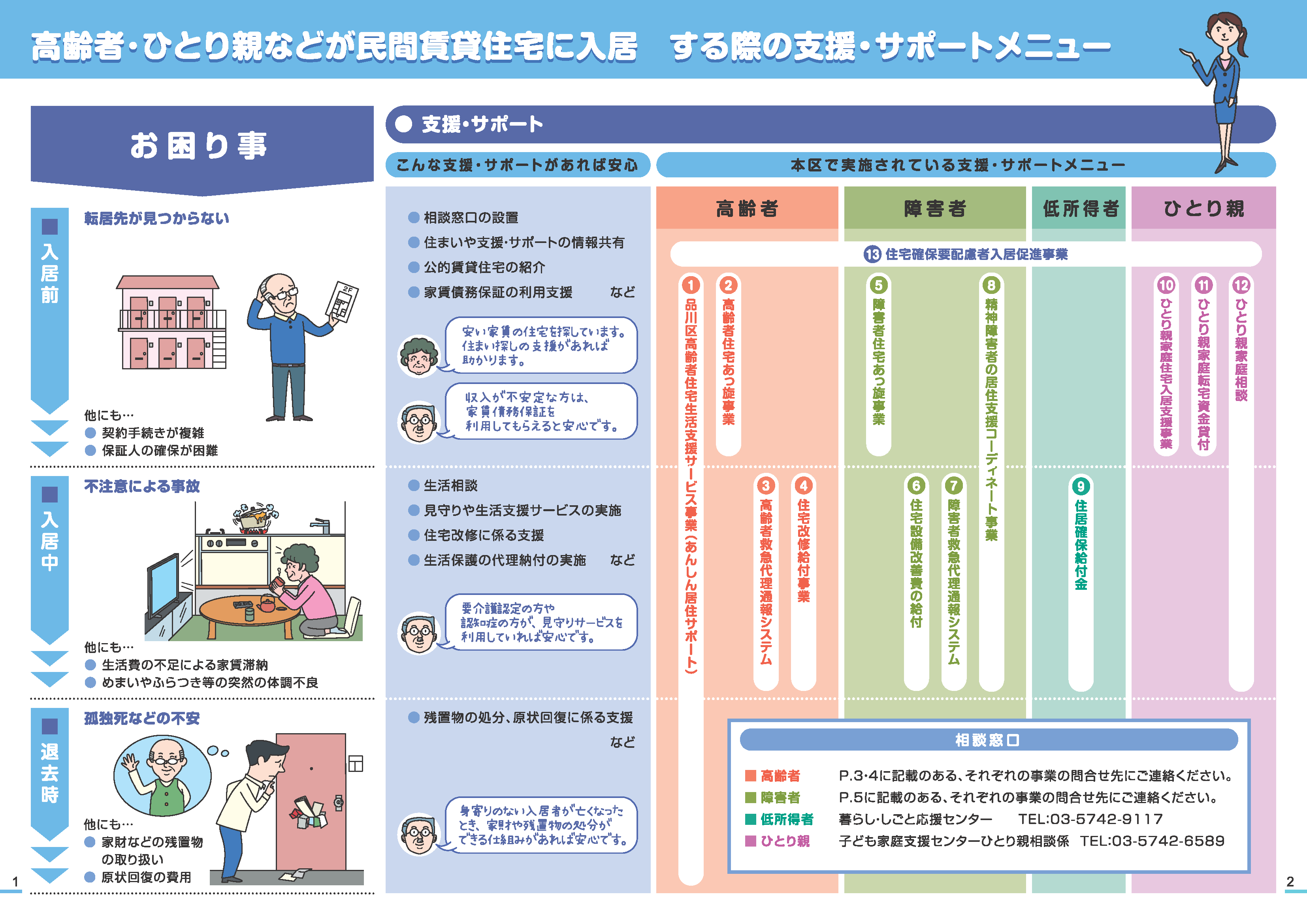 品川区居住支援協議会支援業務