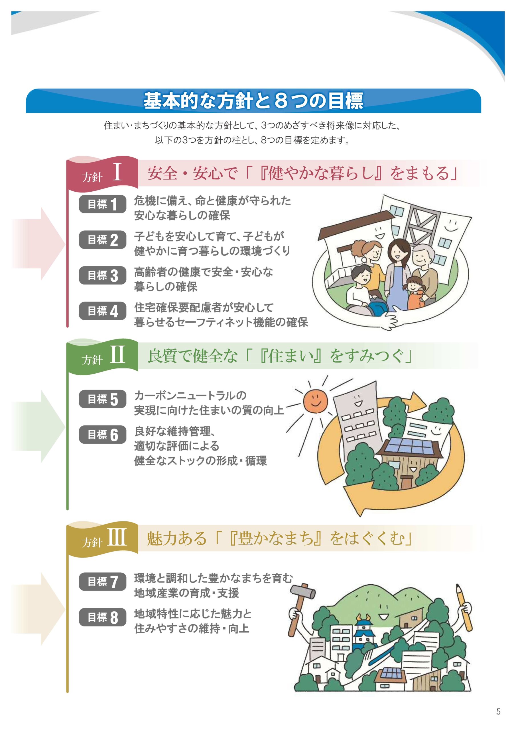 愛知県住生活基本計画策定業務