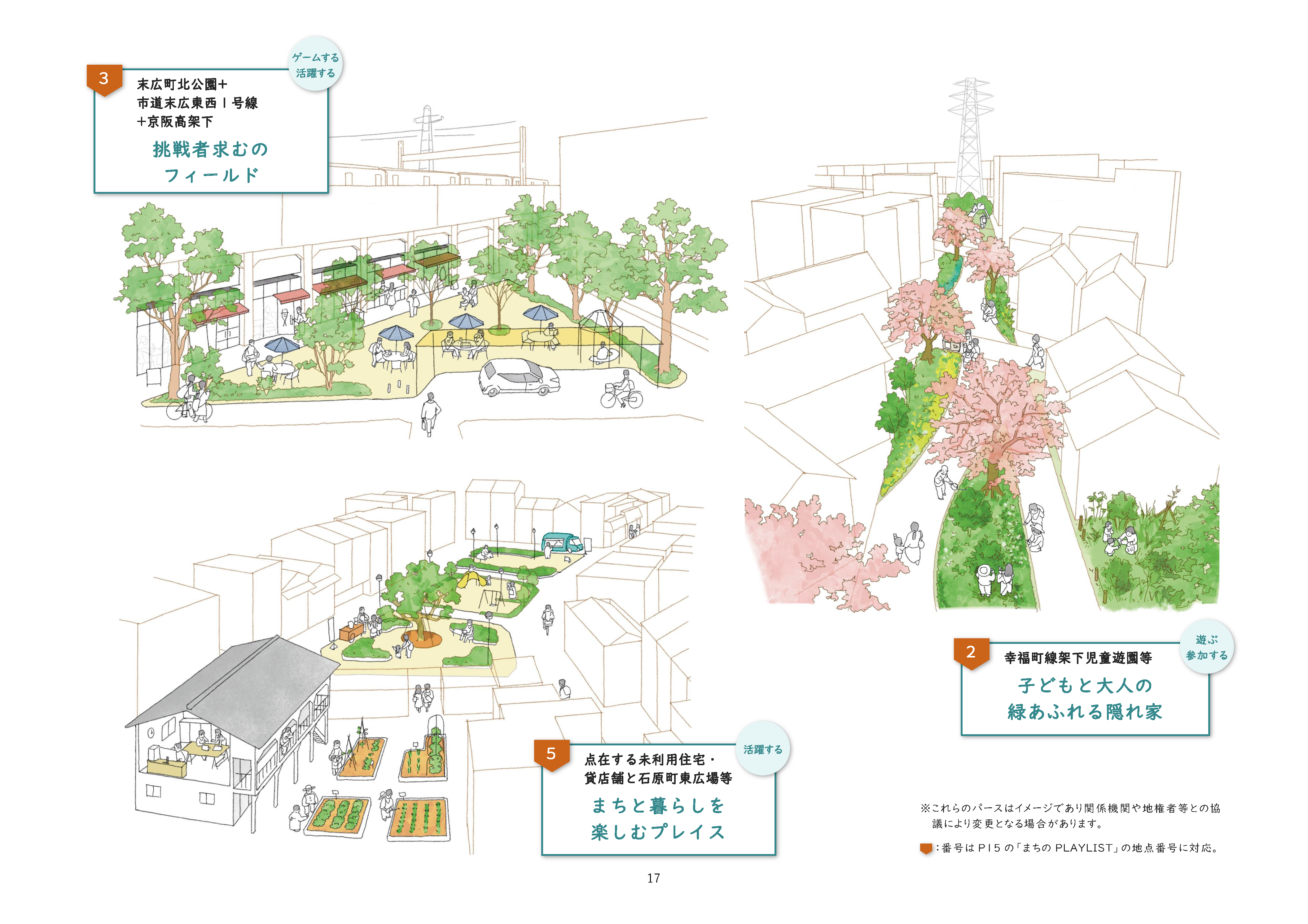 古川橋駅周辺地区まちなかウォーカブル推進事業