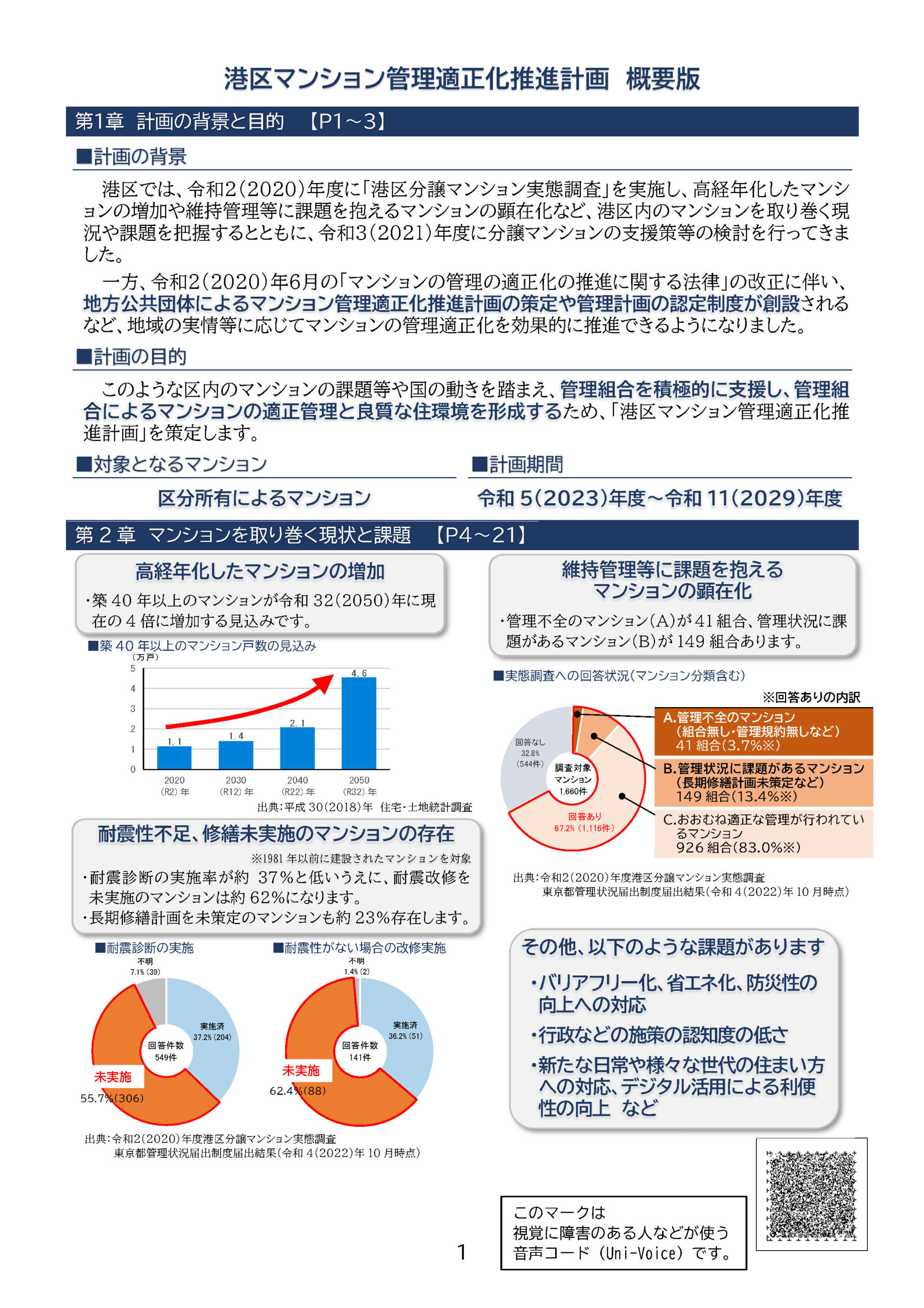 港区マンション管理適正化推進計画策定等支援業務委託