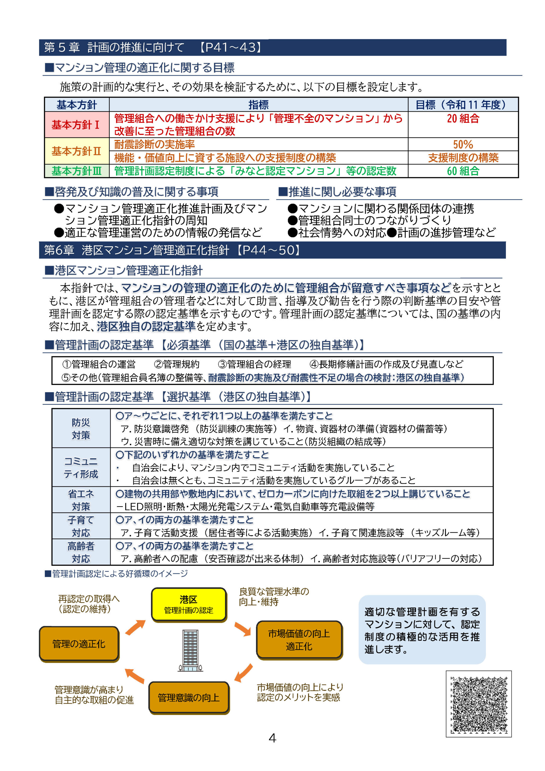 港区マンション管理適正化推進計画策定等支援業務委託