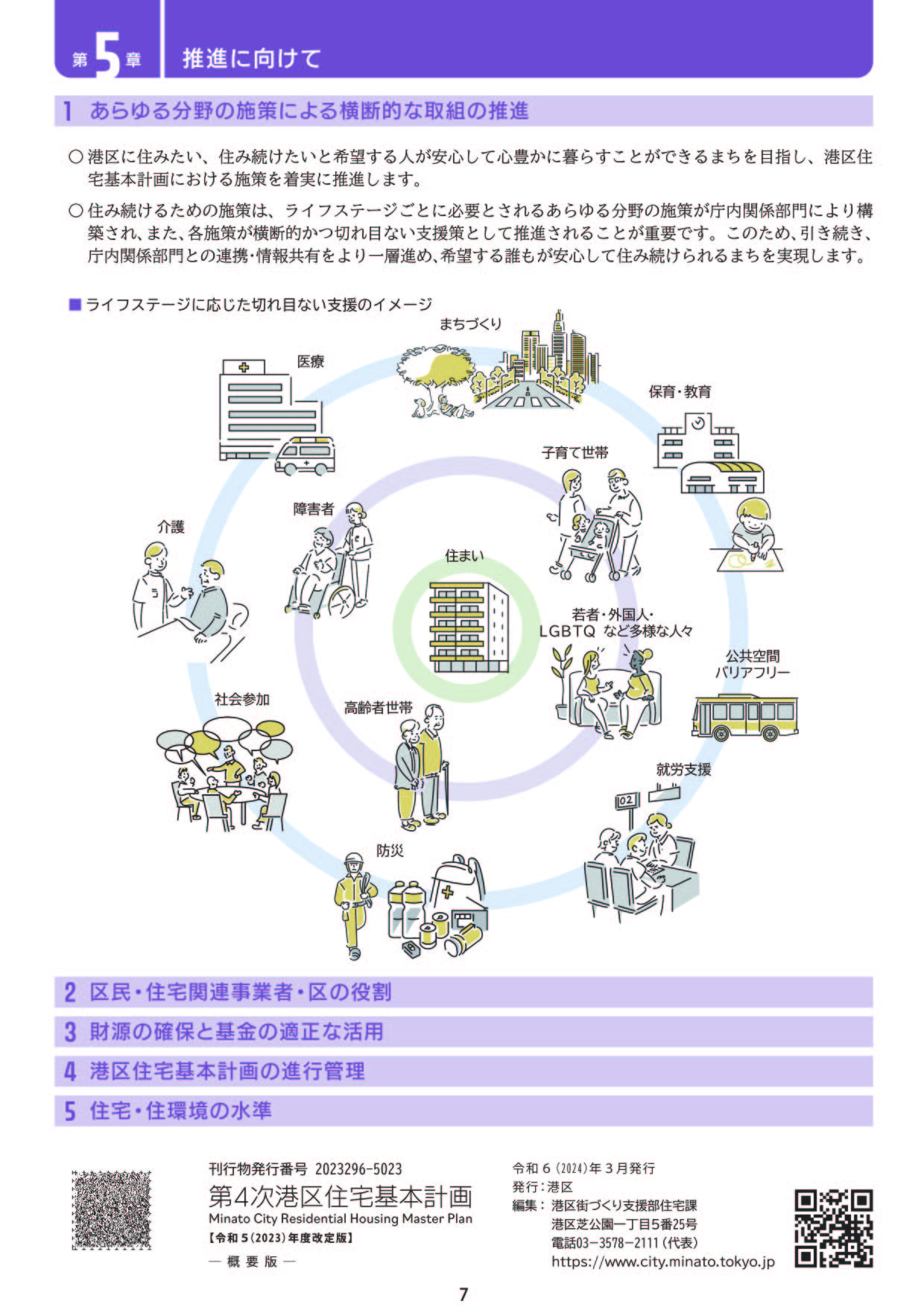 港区住宅基本計画改定支援業務