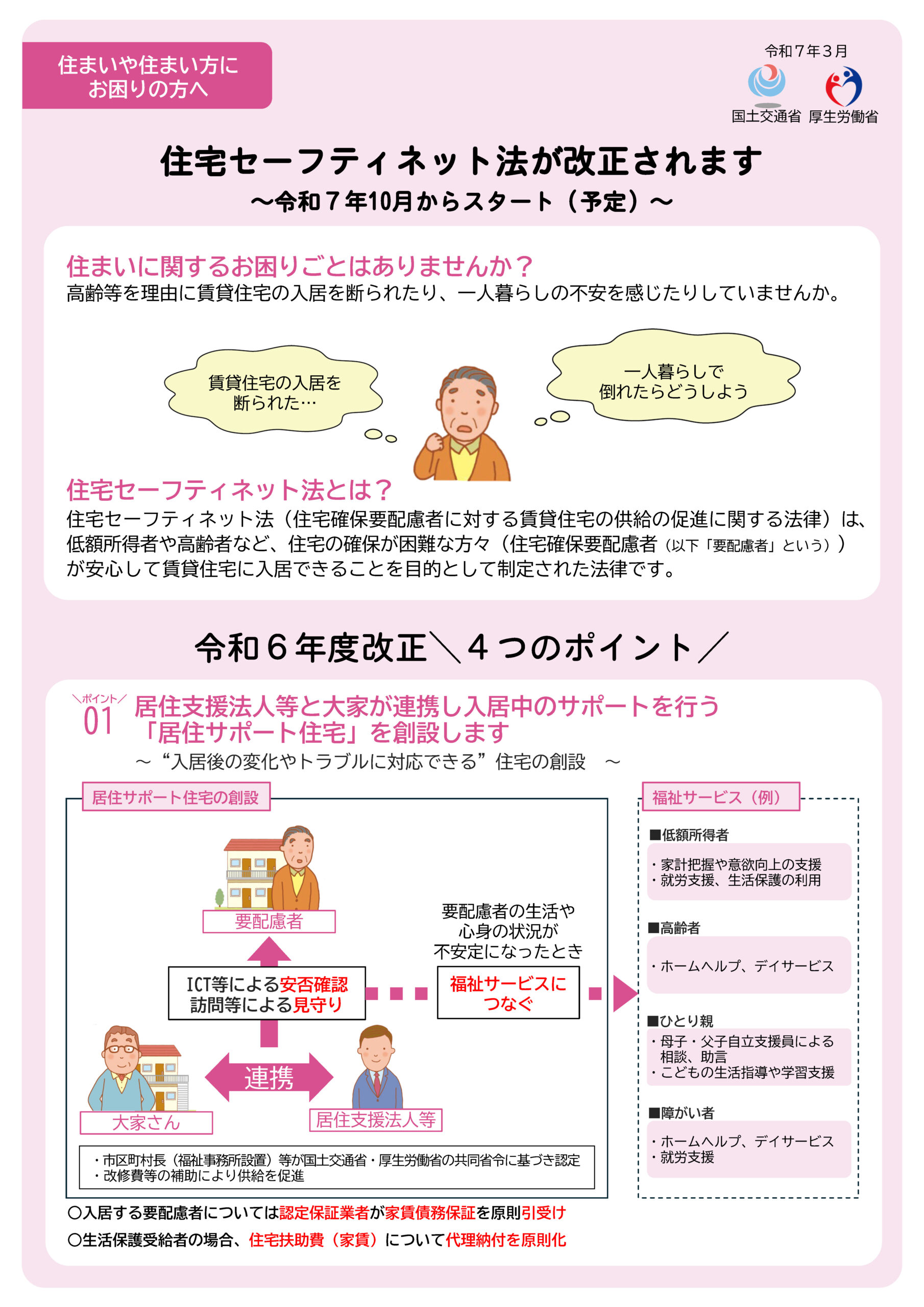 居住支援活動等の普及･促進に関する調査・検討業務