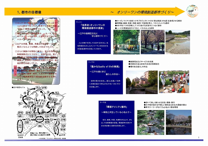 有明地区環境配慮技術プロジェクト