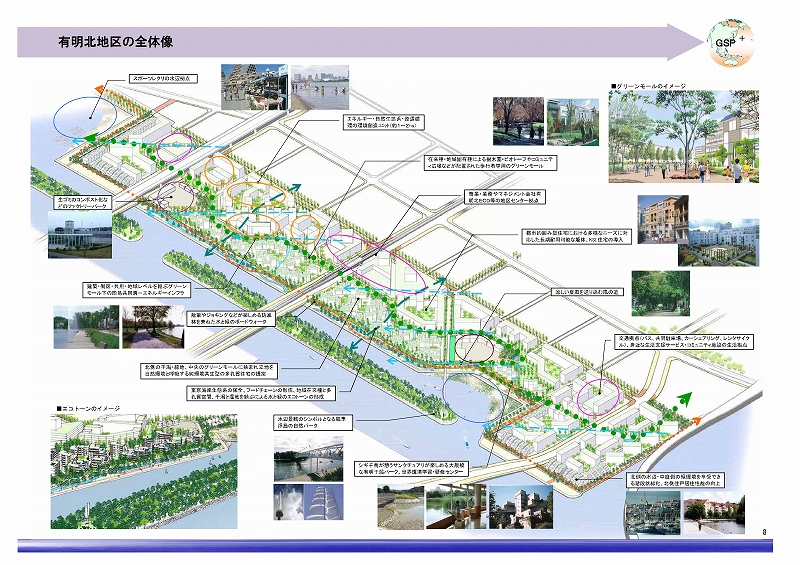 有明地区環境配慮技術プロジェクト