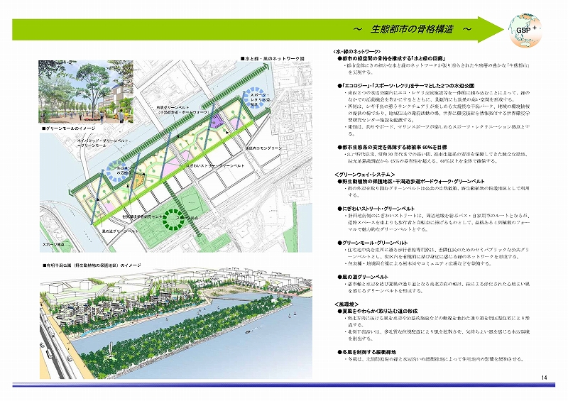 有明地区環境配慮技術プロジェクト