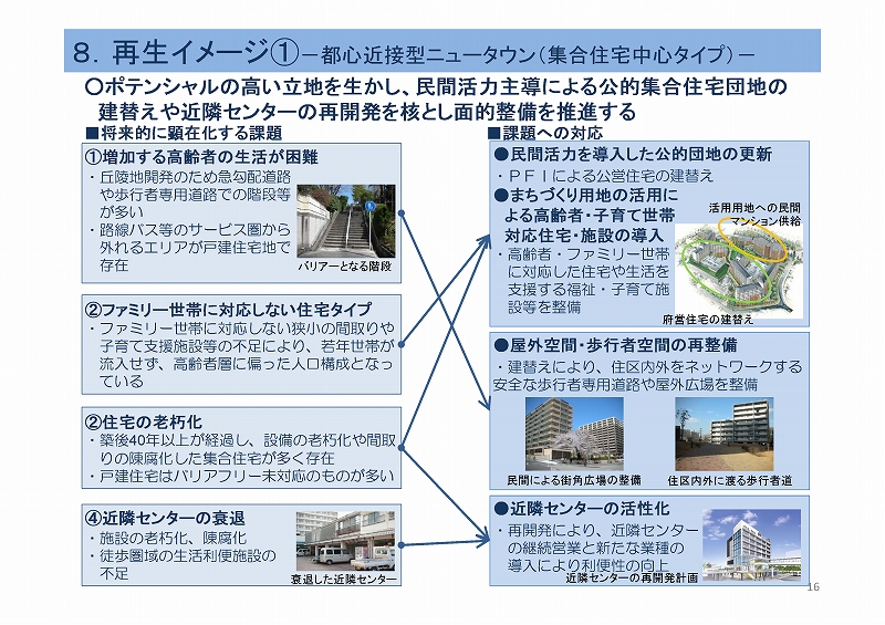人口減少社会におけるニュータウンの再生・転換方策