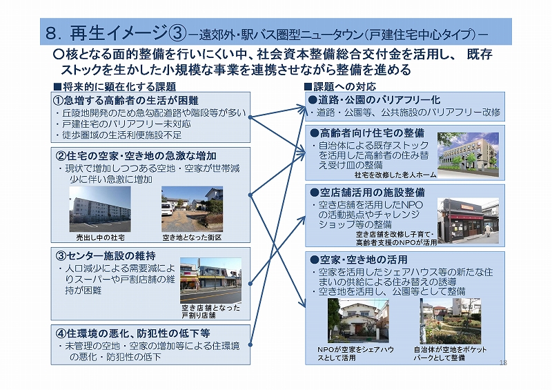 人口減少社会におけるニュータウンの再生・転換方策
