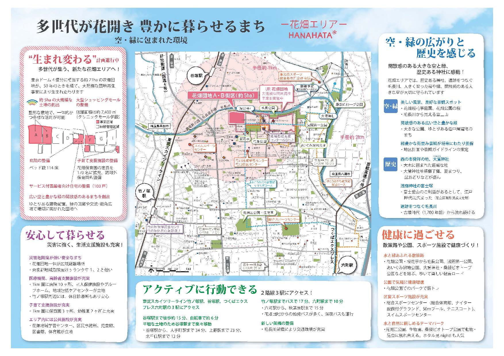 花畑団地周辺地区まちづくり支援
