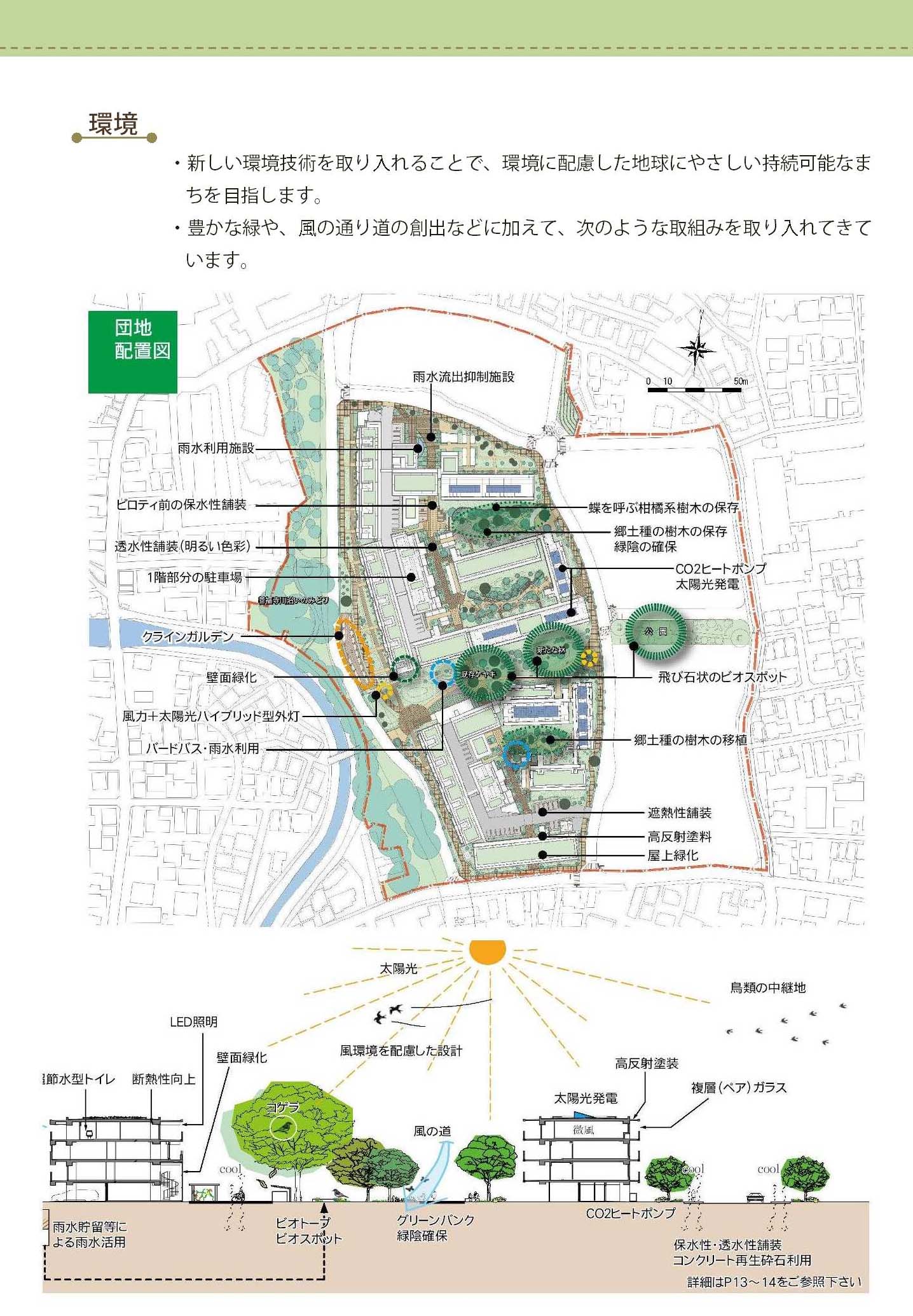 荻窪三丁目地区まちづくりガイドライン