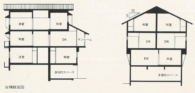 鹿児島市営袴腰団地