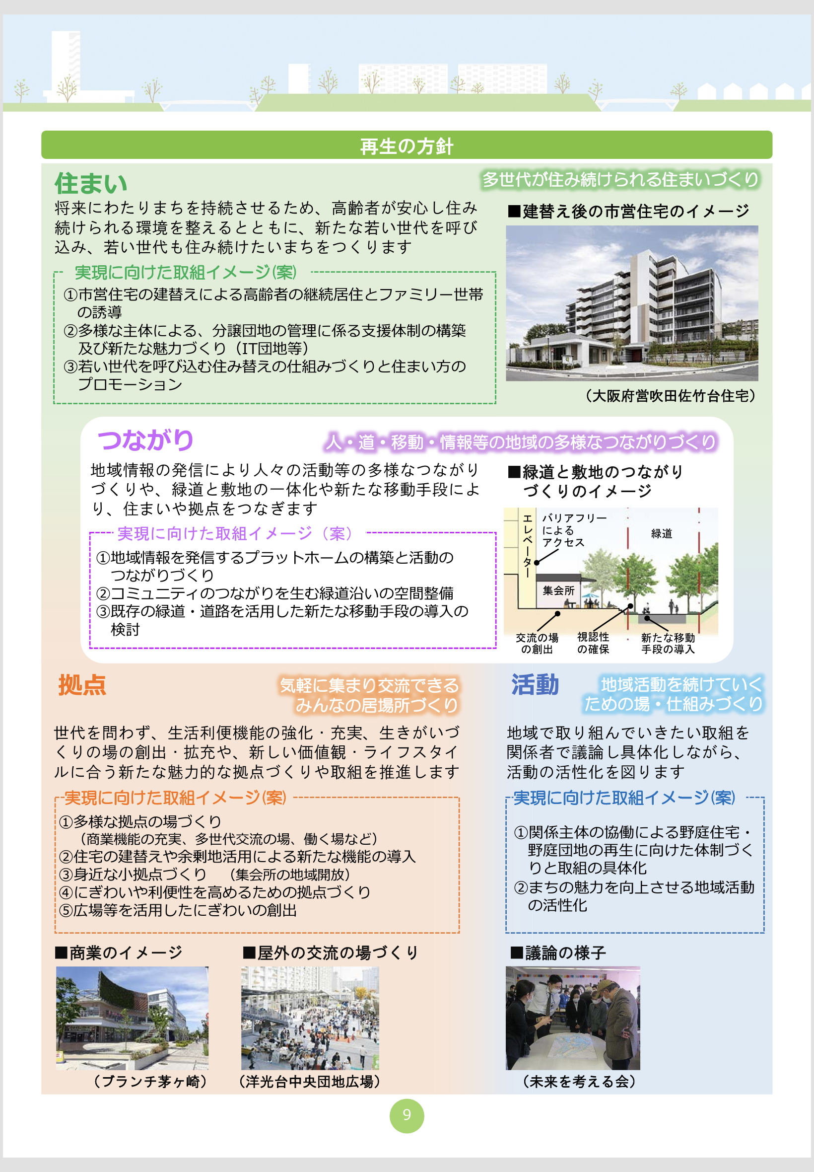 野庭住宅・野庭団地みらいビジョン