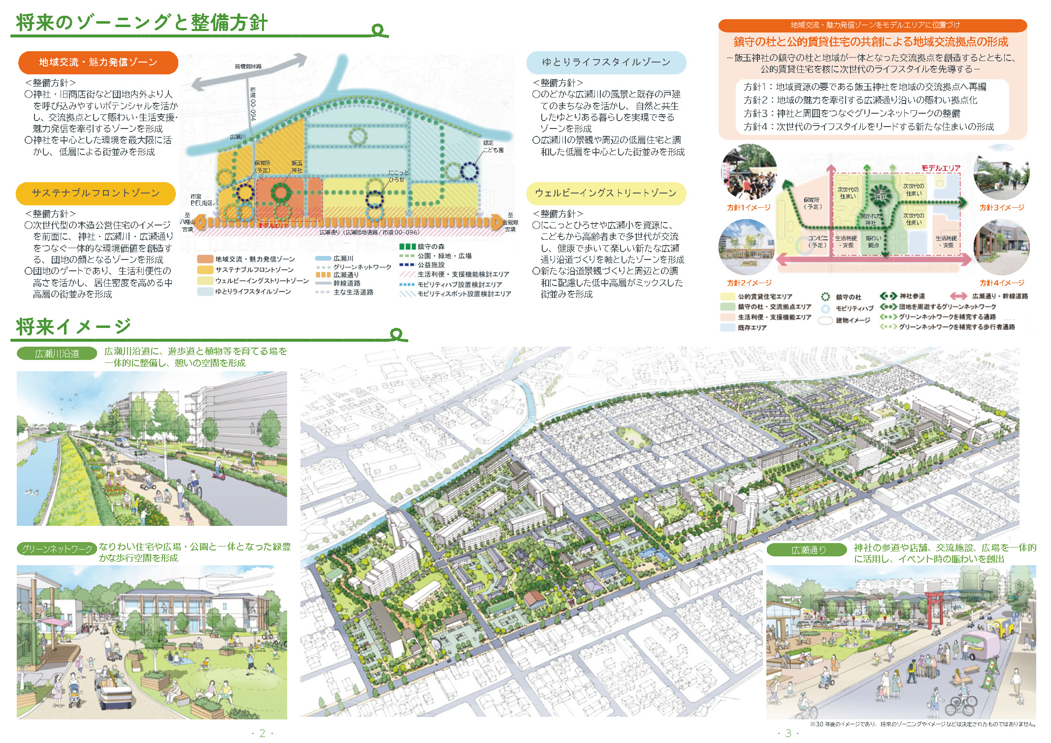広瀬団地再生基本計画策定業務