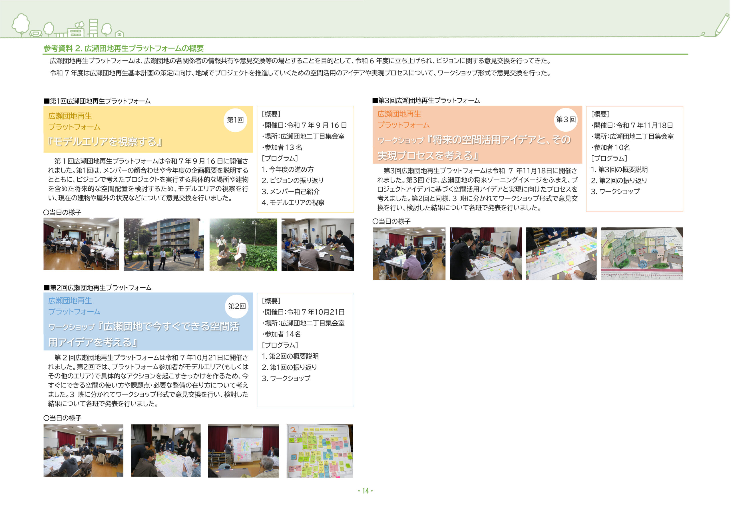 広瀬団地再生基本計画策定業務