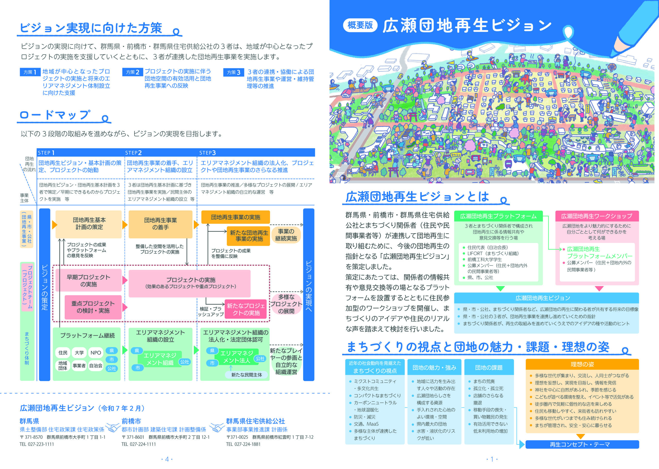 広瀬団地再生ビジョン策定業務